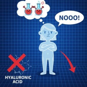 Human body reduce the production amount of hyaluronic acid after 20s